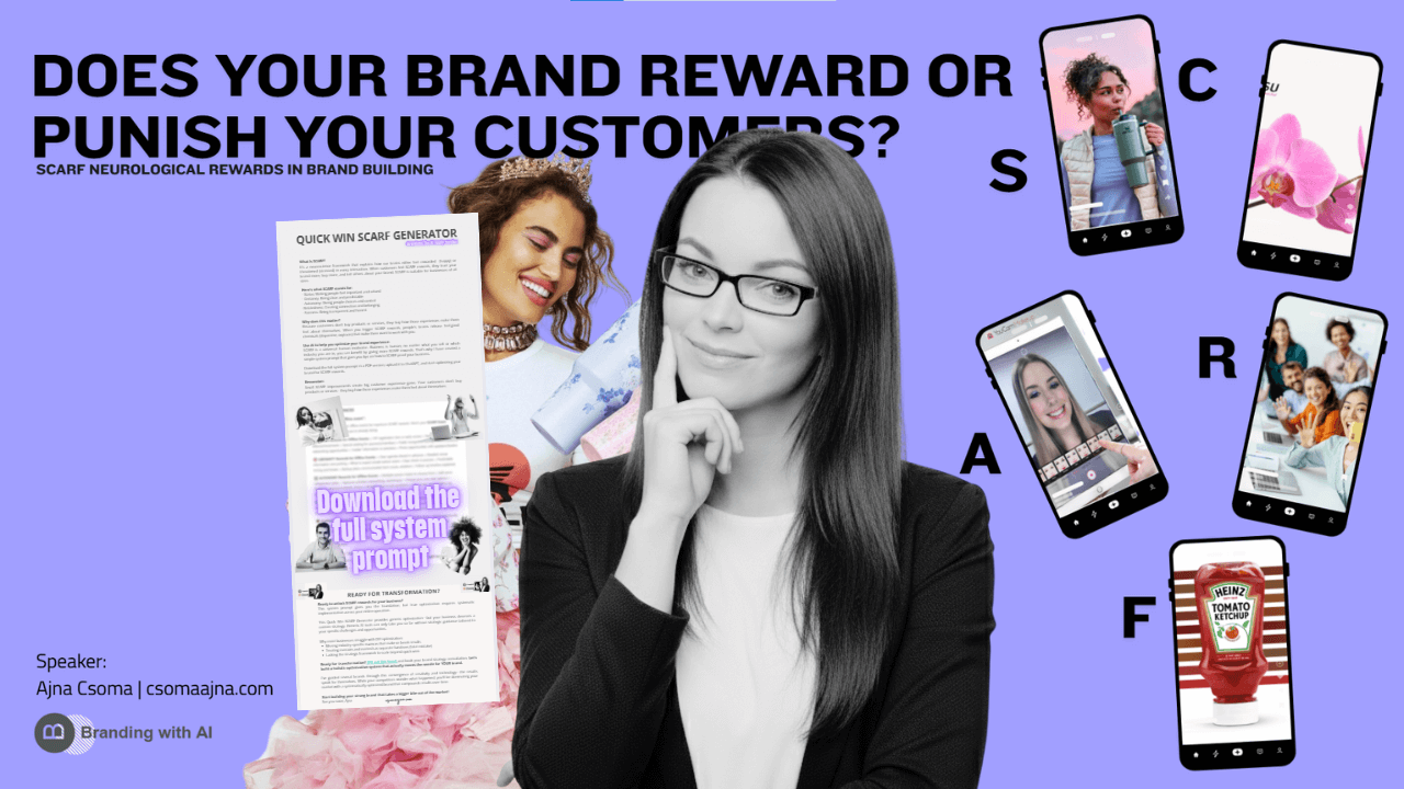 Program 2 SCARF Neurological Rewards in Brand Building by Ajna Csoma